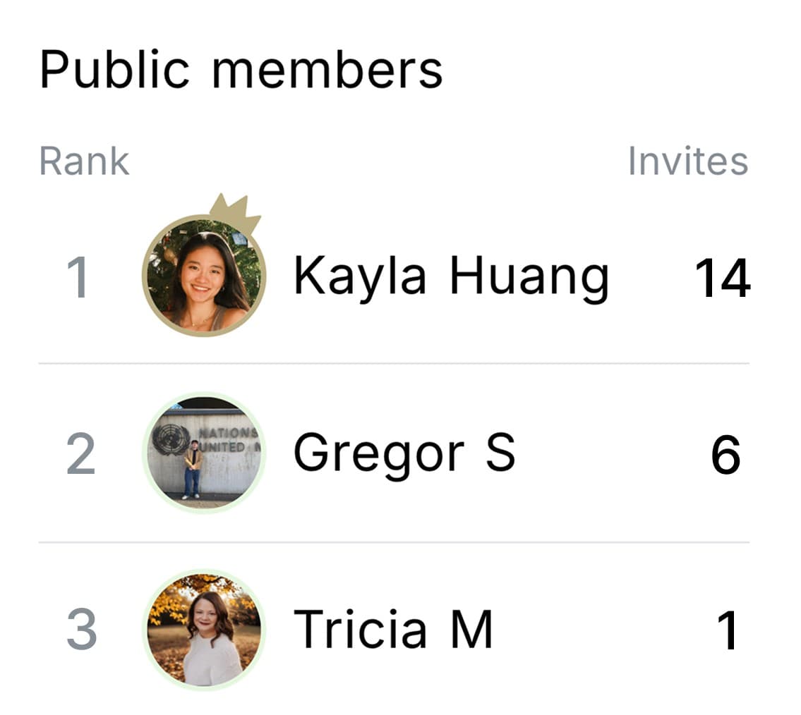 Grow with your members
